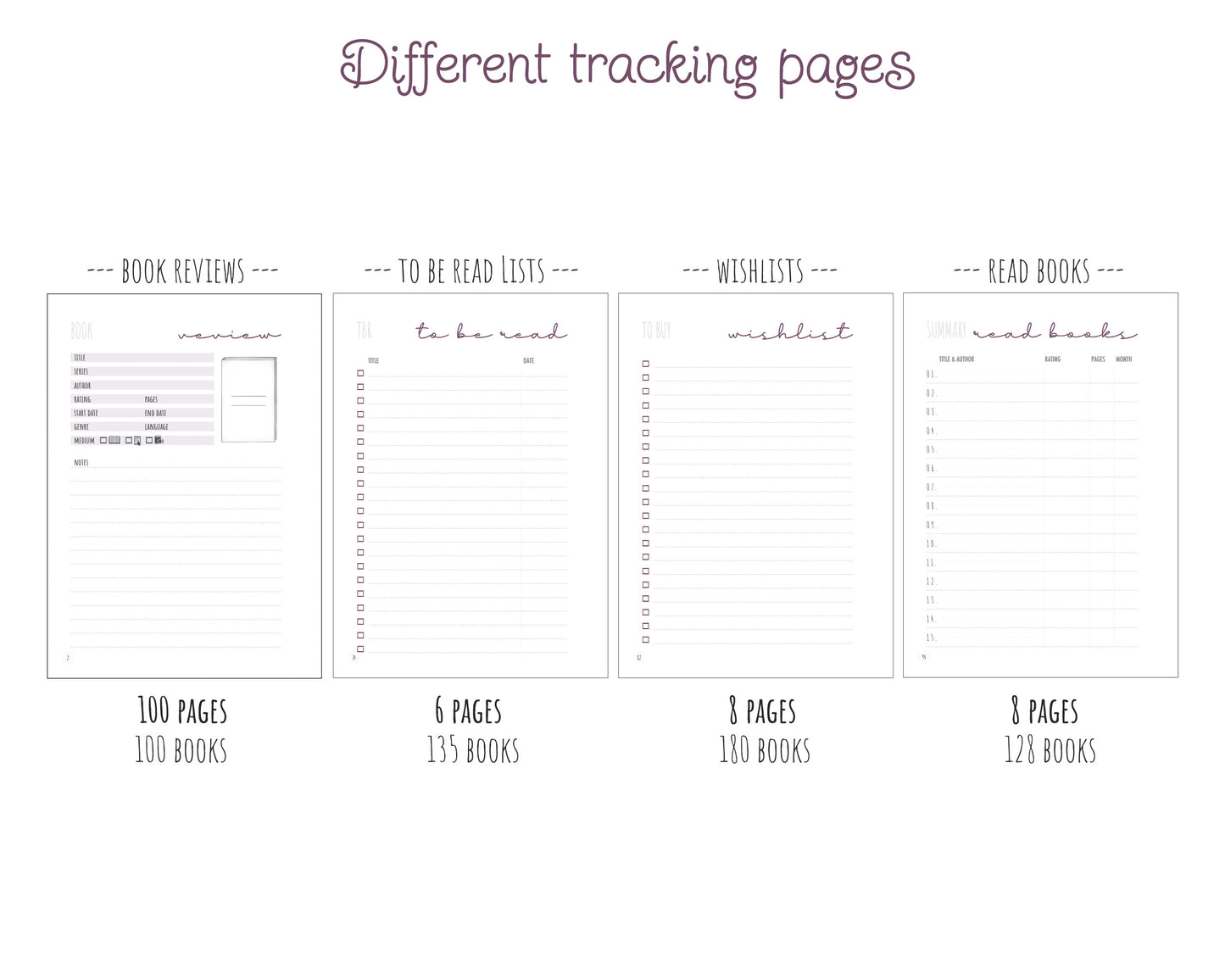 Reading Journal - Book Reviews